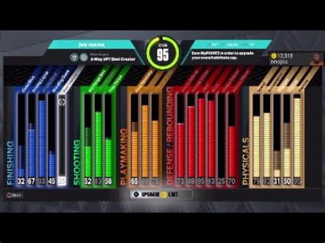 THE BEST 68 BUILD DEMIGOD META IN NBA 2K23 HISTORY TUTORIAL BADGES