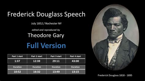 Frederick Douglass July 1852 Speech What To The Slave Is The Fourth Of