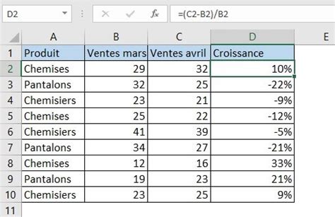 Pdf Formule De Calcul Excel Pourcentage D Volution Pdf T L Charger