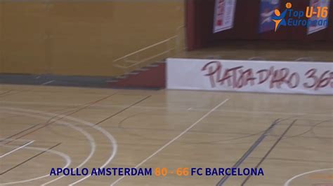 Apollo Amsterdam Vs Fc Barcelona Top European U Youtube