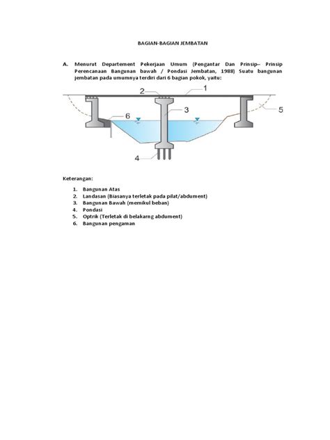 Bagian Bagian Jembatan Pdf