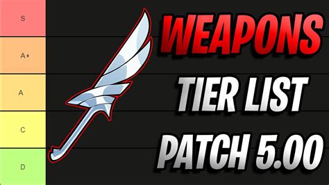 Brawlhalla Weapon Tier List Patch Youtube