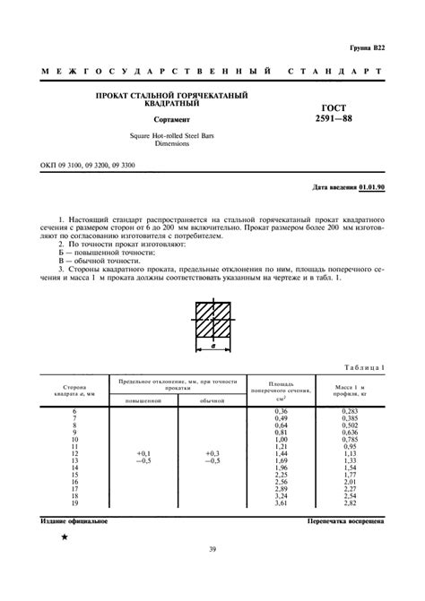 ГОСТ 2591-88 Прокат стальной горячекатаный квадратный. Сортамент