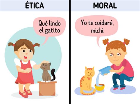 La Tica Y Moral