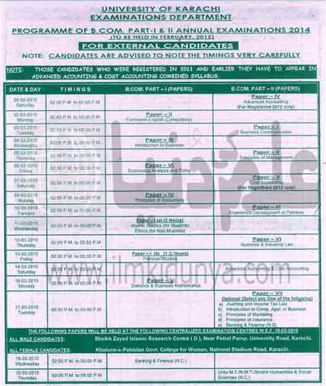 Karachi University B ADC Date Sheet 2025 Part 1 And 2