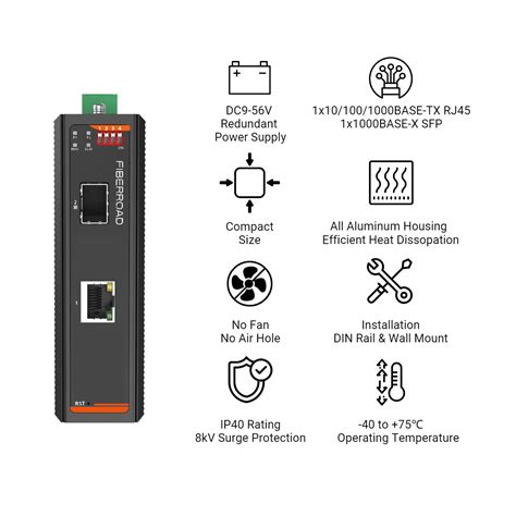 Managed Industrial Media Converter Fiberroad Technology