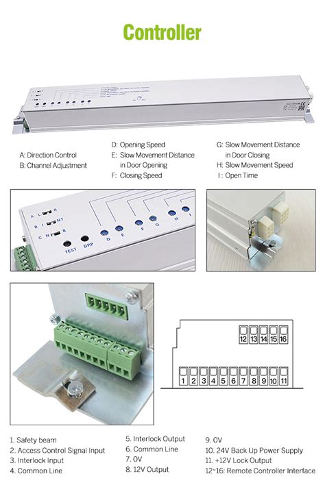 Oem Manufacturer Automatic Sliding Door Operator S A Access Control