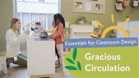 Gracious Circulation Essentials For Classroom Design With Dr Sandra