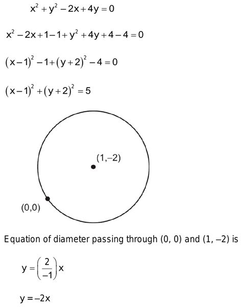 27 Find The Equation Of The Diameter Of The Circle X Squaredm Plus Y