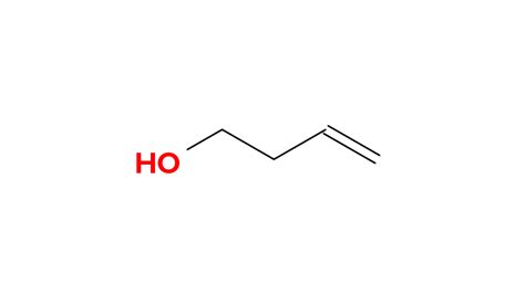 Make a list of all the functional isomers of C4H8O.