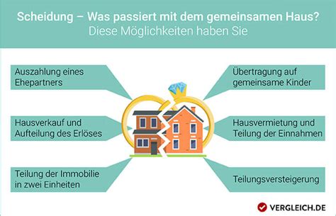 Scheidung Was Passiert Mit Dem Haus