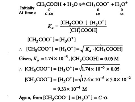 Ionization Constant Of Acetic Acid