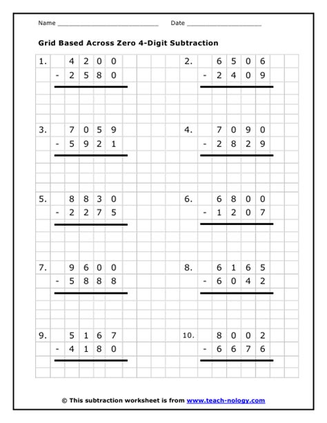 Subtracting From Zero Worksheets