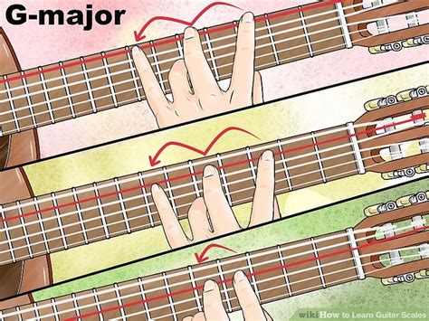 How To Learn Guitar Scales With Pictures Wikihow