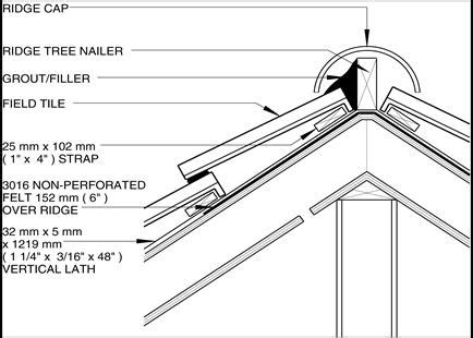 Ts Details E Tile Hips Ridges Rcabc Roofing Practices Manual