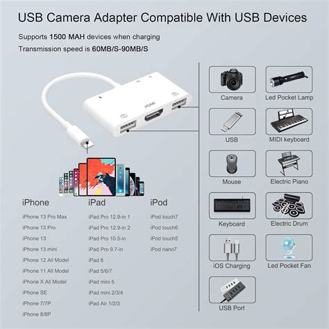 iPhone HDMI Adapter - HDMI Digital AV Adapter