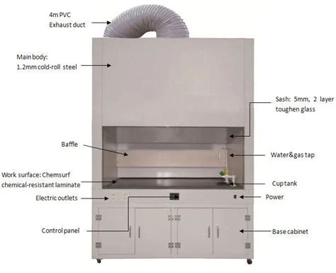 Guangzhou Full Steel Structure Laboratory Fume Hood With Air Filter