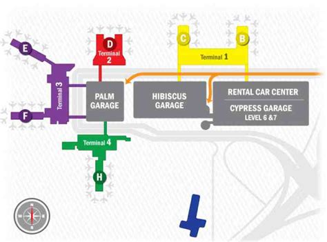 Fort Lauderdale Airport Parking Garages Dandk Organizer