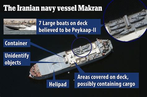 Are the Iranian Warships Bound for Venezuela Finally Changing Destination?