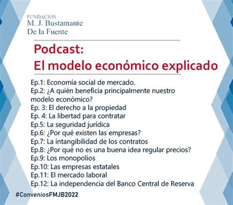 Fundación Bustamante auspicia Podcast El Modelo Económico Explicado