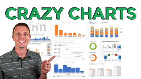 Advanced Excel Charts Advanced Graphs Using Excel Plot Quantile