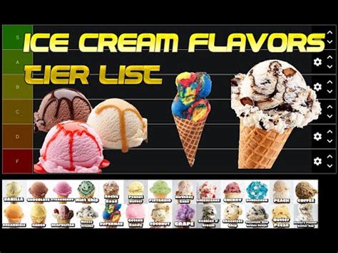 Hershey's Ice Cream Flavors List : Top Picked from our Experts