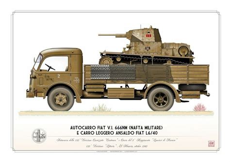 Pin On Italian Armor Vehicles Tanks WWII