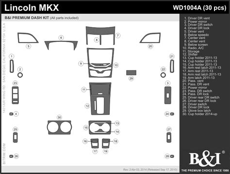 Lincoln Mkx Dash Trim Kits