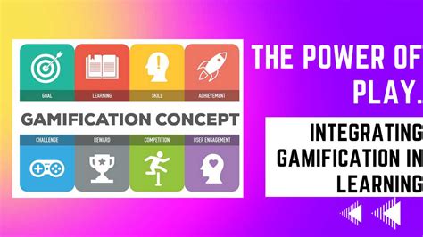 The Power Of Play 2023 Integrating Gamification In Learning