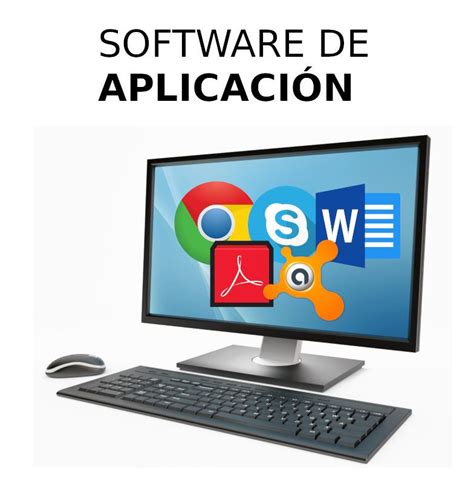 Software De Aplicaci N Qu Es Caracter Sticas Y Tipos M S Populares