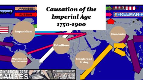 6 8 Causation In The Imperial Age By Kennedy Hafer