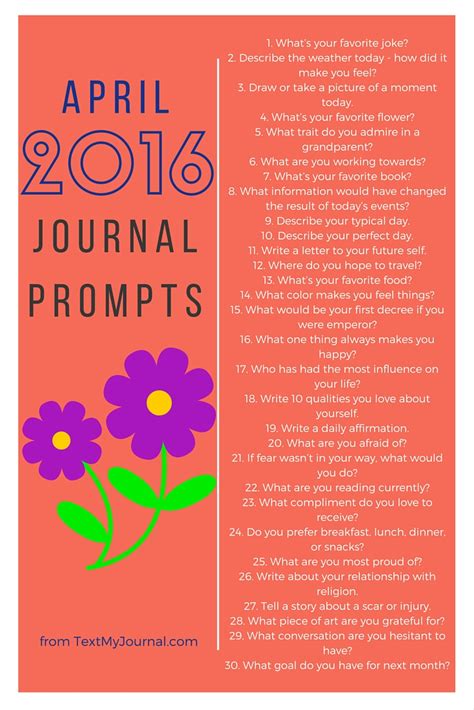 April Journal Prompts In 2020 Journal Prompts Journal Writing