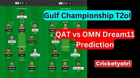 QAT Vs OMN Dream11 Prediction In Hindi Dream11 Team Fantasy Cricket