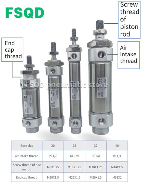 Cm B Z Cdm B Cm B Cdm B A Fsqd Smc Air Cylinder