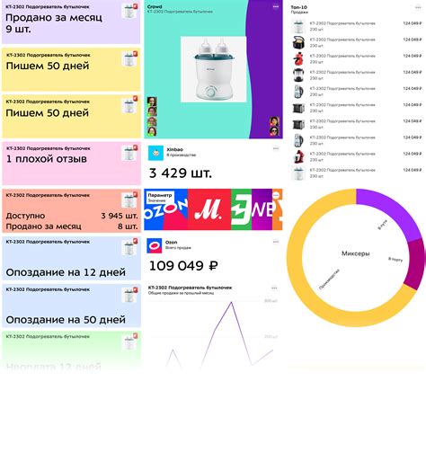 Kitboard Interface