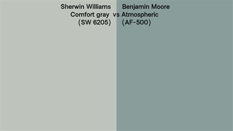 Sherwin Williams Comfort Gray Sw 6205 Vs Benjamin Moore Atmospheric Af 500 Side By Side