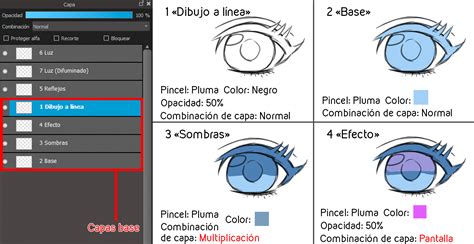 C Mo Dibujar Ojos En Medibang Paint Medibang Paint The Free Digital