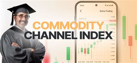 Beginners Guide Understanding The Commodity Channel Index BrokerCheck