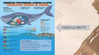 Pengelolaan Sampah Berbasis Masyarakat Melalui Program R Alfinda Pptx