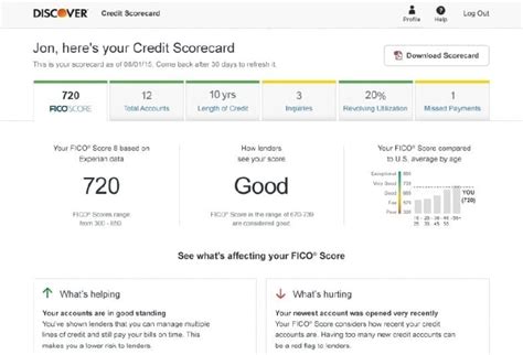 What To Know About The Discover Free Fico Score Program