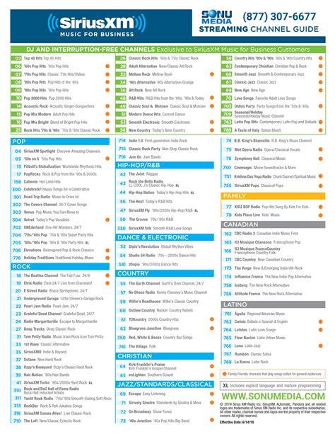 Sirius Xm Channel Guide Printable Version