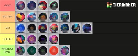 Bowling Balls Tier List Community Rankings TierMaker