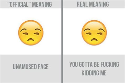 Let S Be Honest This Is What Your Favorite Emojis Really Mean Funny