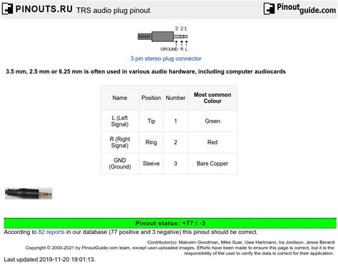 Trs To Trrs Adapter Wiring