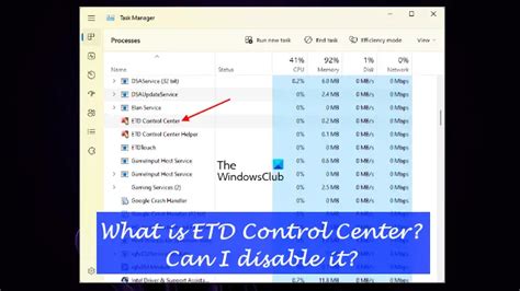 ¿qué Es Etd Control Center Y Puedo Desactivarlo