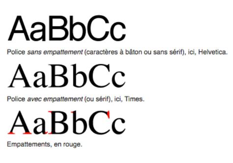 Déterminez Les Polices De Caractères Créez Et Appliquez Une Charte Graphique Openclassrooms