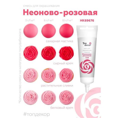 Пищевой краситель гелевый Неоново-розовый,100 г - купить с доставкой по ...