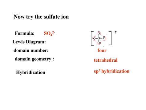 Sulfate Ion Lewis Structure Shape