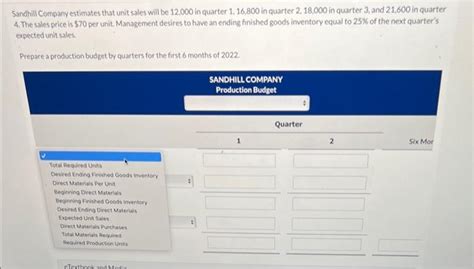 Solved Sandhill Company Estimates That Unit Sales Will Be Chegg