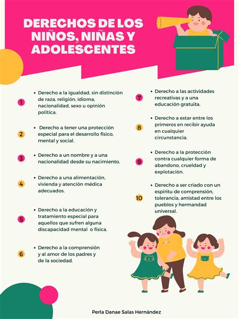 Los Derechos De Los Ninos Infografia Infografia Ninos And De Images